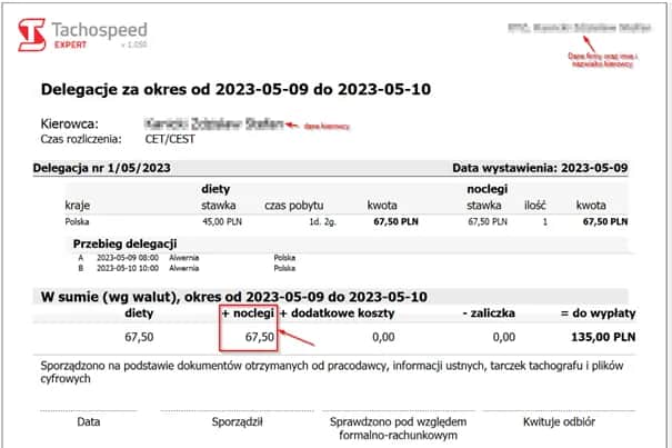 Ile wynosi ryczałt za nocleg w delegacji? Sprawdź aktualne stawki